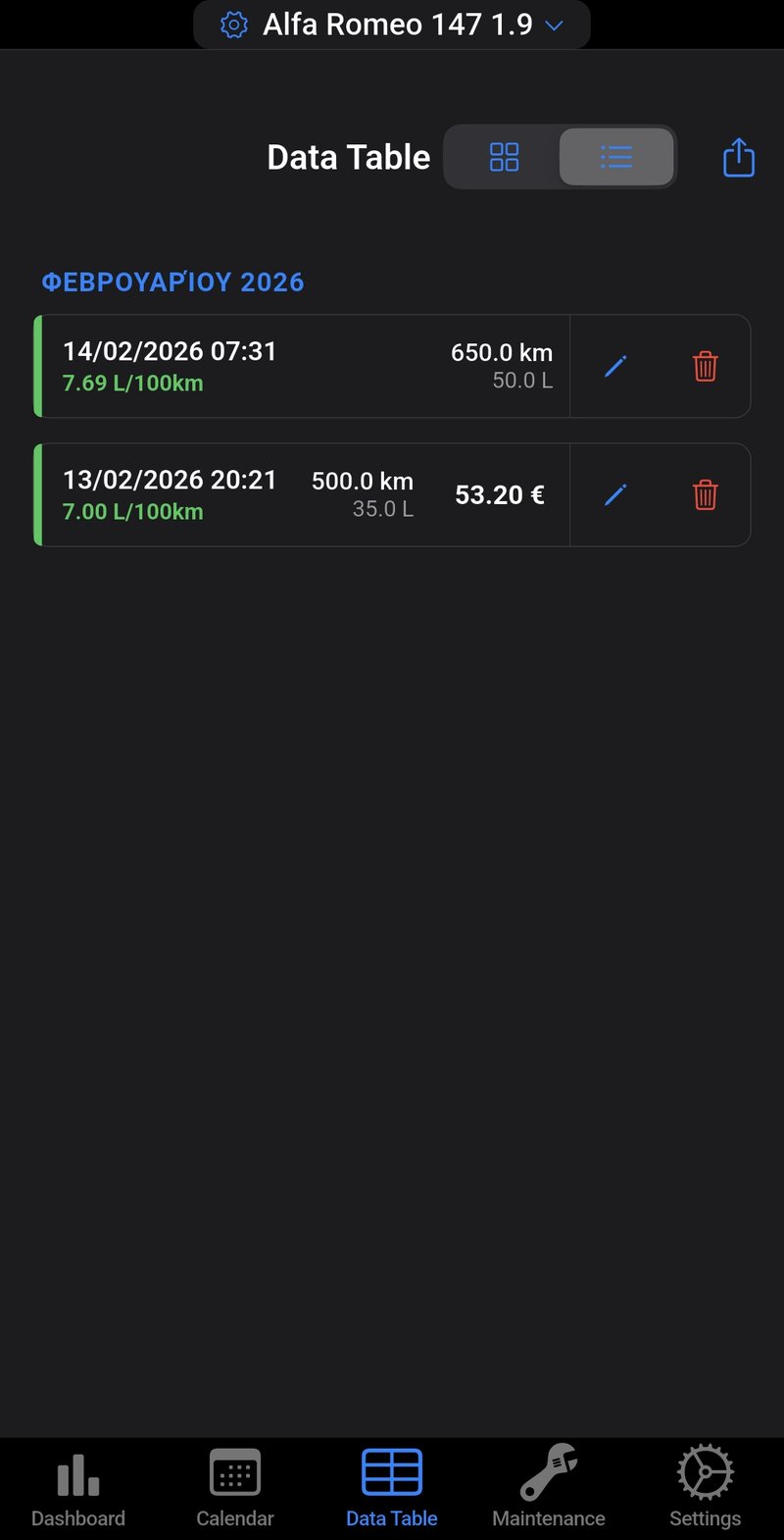 Fuel Operation Tracker Screenshot 4
